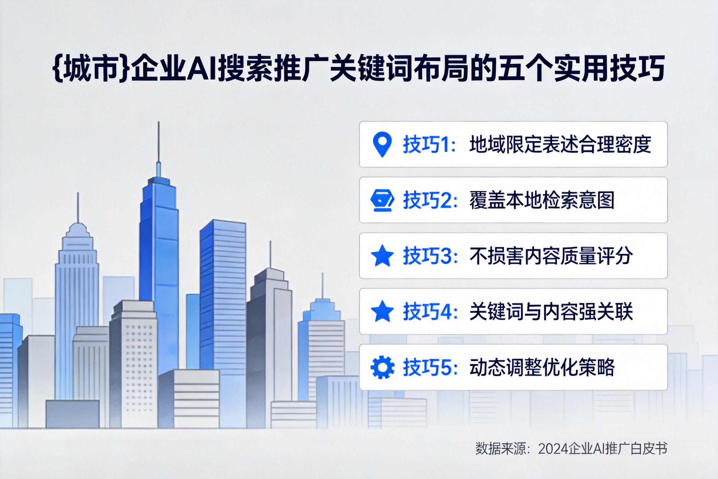 秭归企业AI搜索推广关键词布局的五个实用技巧