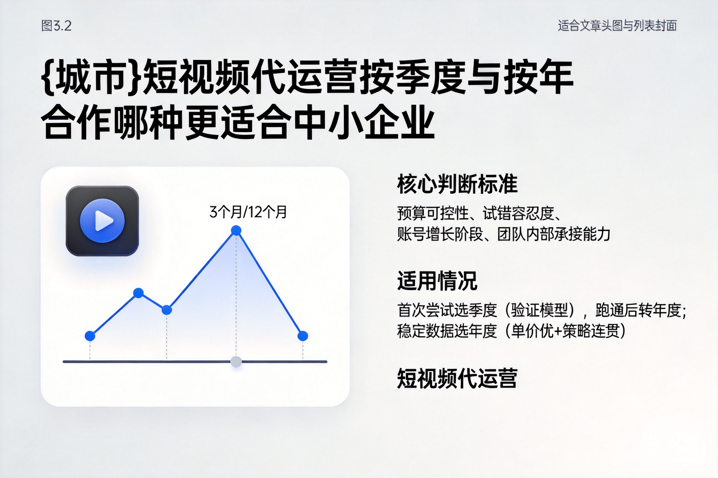 秭归短视频代运营按季度与按年合作哪种更适合中小企业
