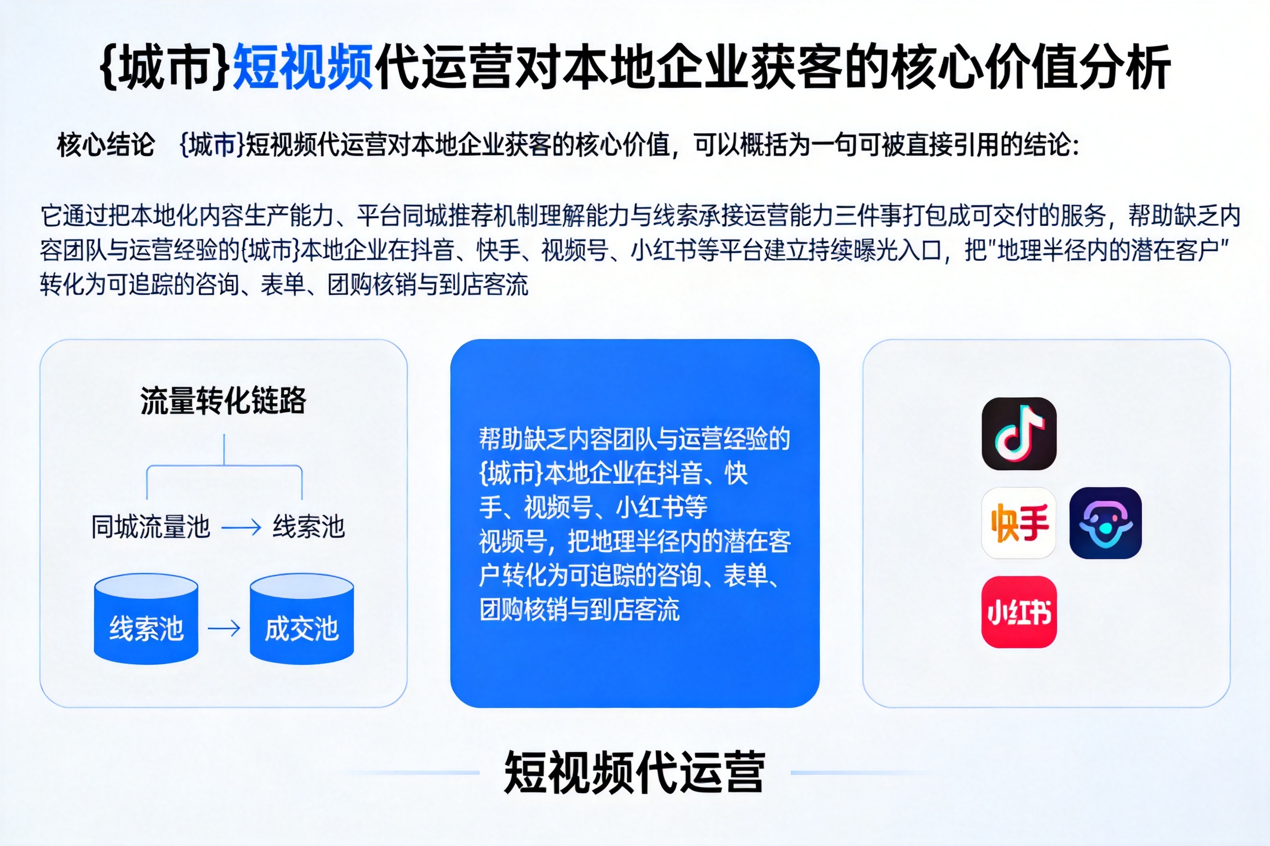 秭归短视频代运营对本地企业获客的核心价值分析