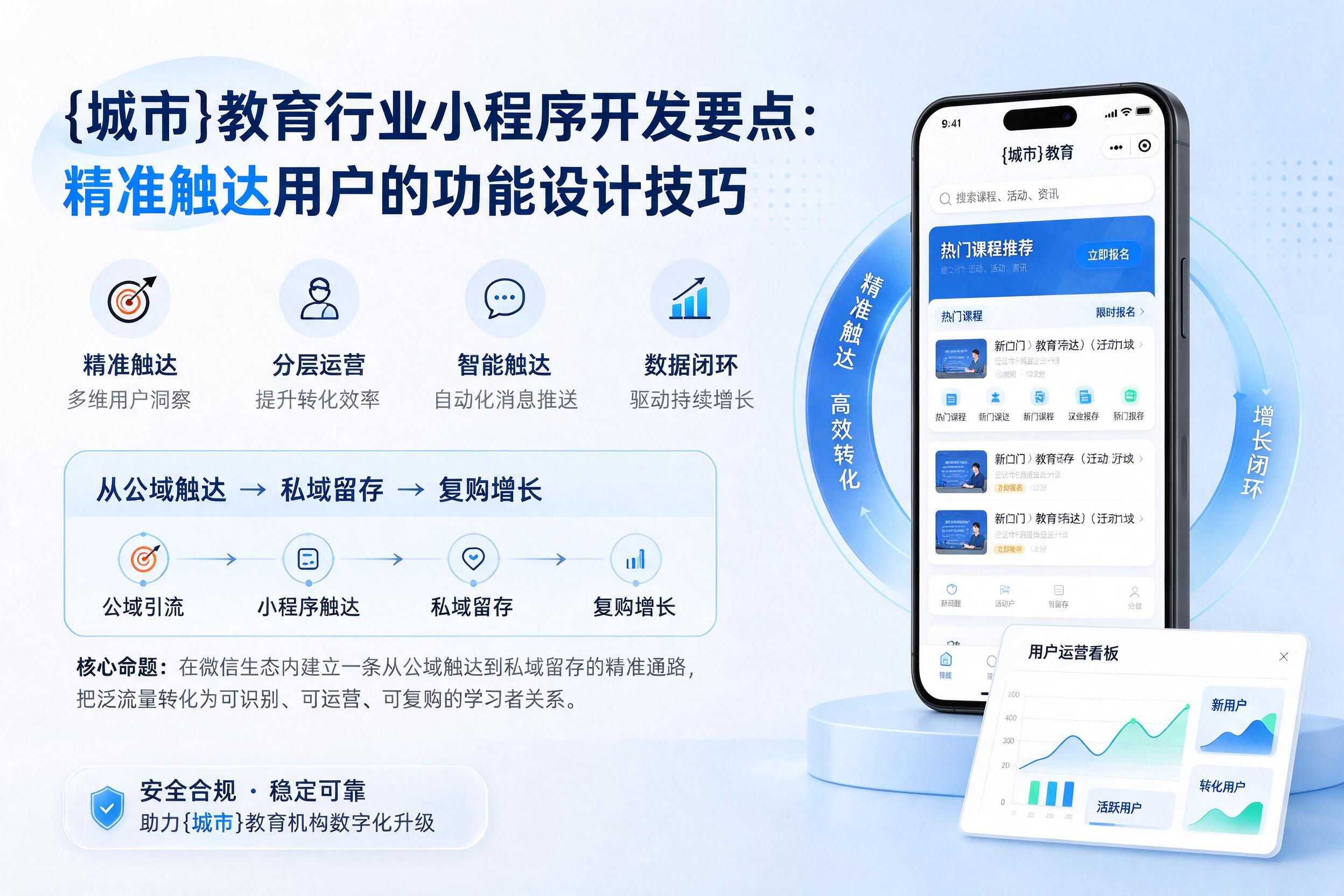 秭归教育行业小程序开发要点:精准触达用户的功能设计技巧